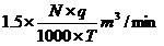 XWT型高爐煤氣干法脈沖袋式除塵器說(shuō)明書